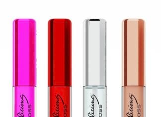 Unleash Your Inner Confidence with Bangalicious Lip Gloss Bangalicious Lip Gloss